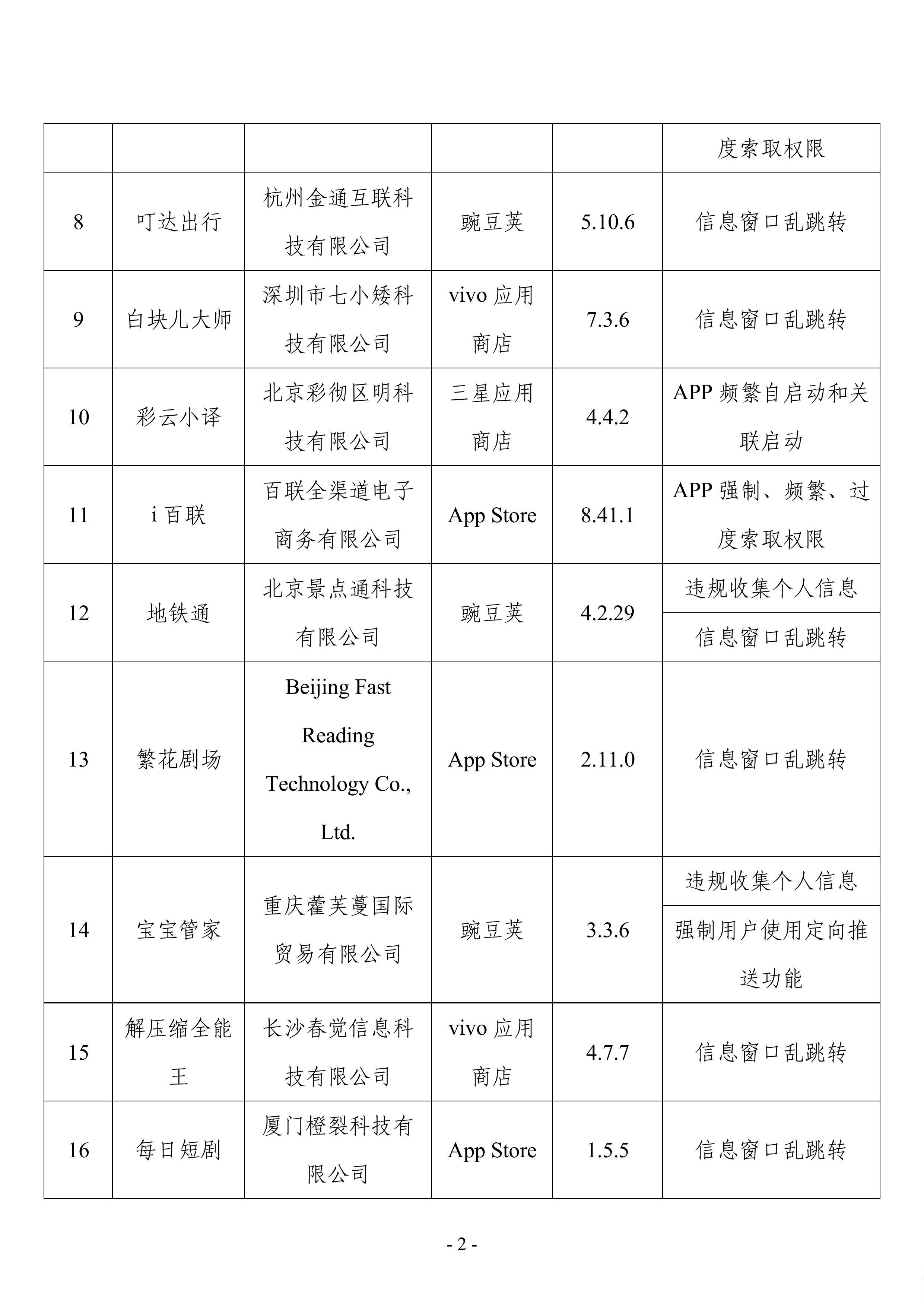 各地隔离政策查询.各地隔离 政策查询-第2张图片