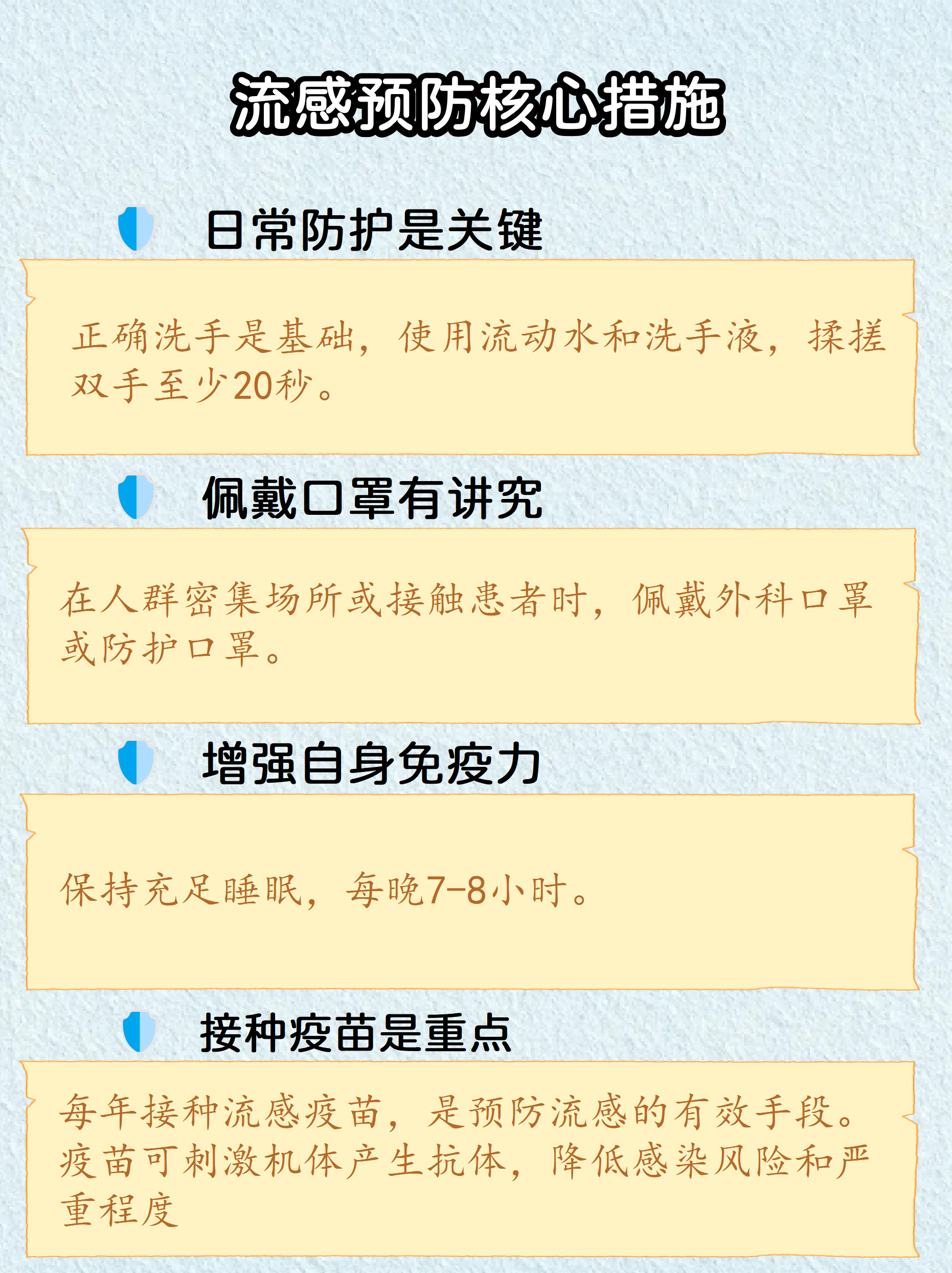 「全国各地感染高峰进度」〃全国高峰期感染疫情的人数-第1张图片