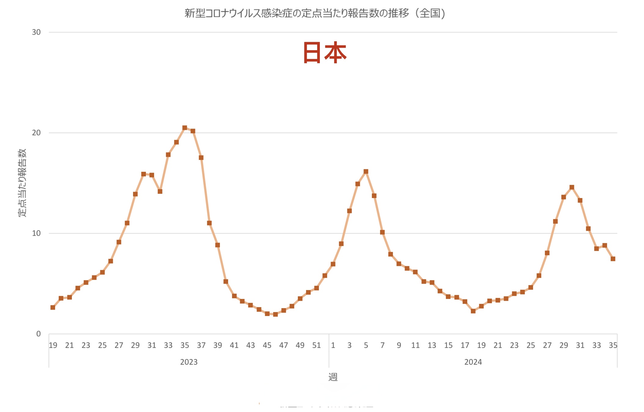 全国疫情中高风险地区最新名单〃全国疫情中高风险一览-第2张图片