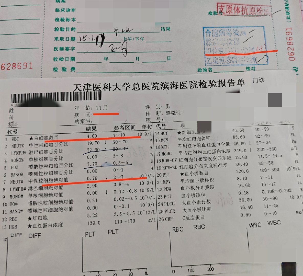 昨日新增本土病例〃昨日新增本土确诊病例-第3张图片