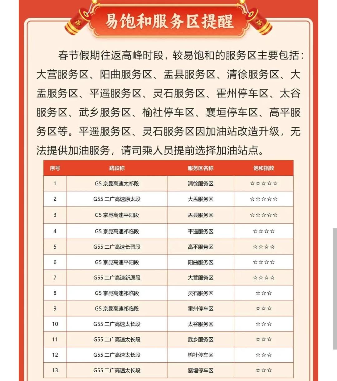 “高速5月1号免费几天” 高速5月1号什么时候免费？-第1张图片