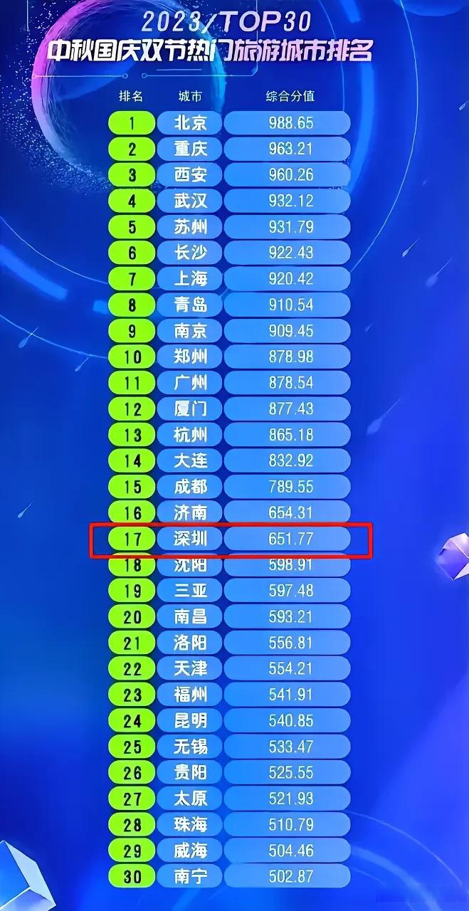 疫情最严重的三个省.疫情最严重的三个省2021-第3张图片