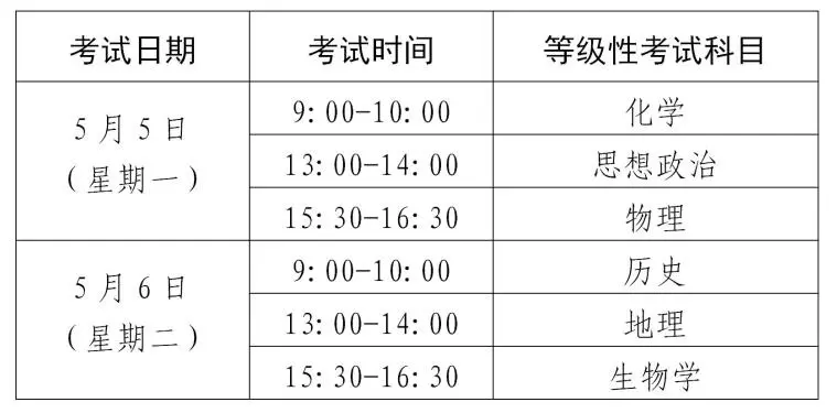 「2023年高考几月几号」〃2023年高考几月几号考试-第2张图片
