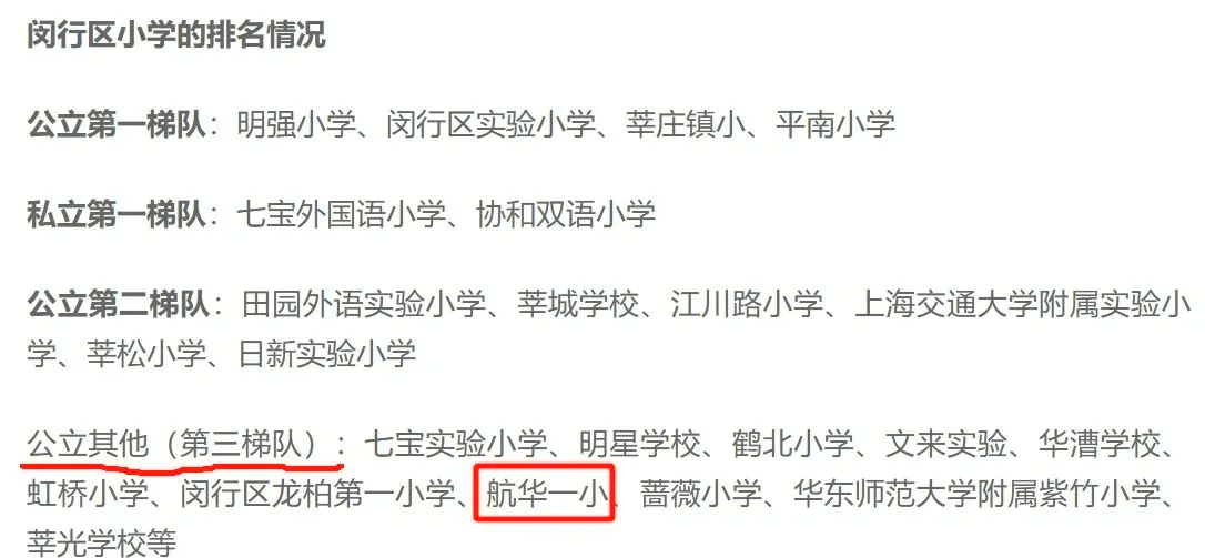 闵行区三区名单.闵行区三区名单公示-第3张图片