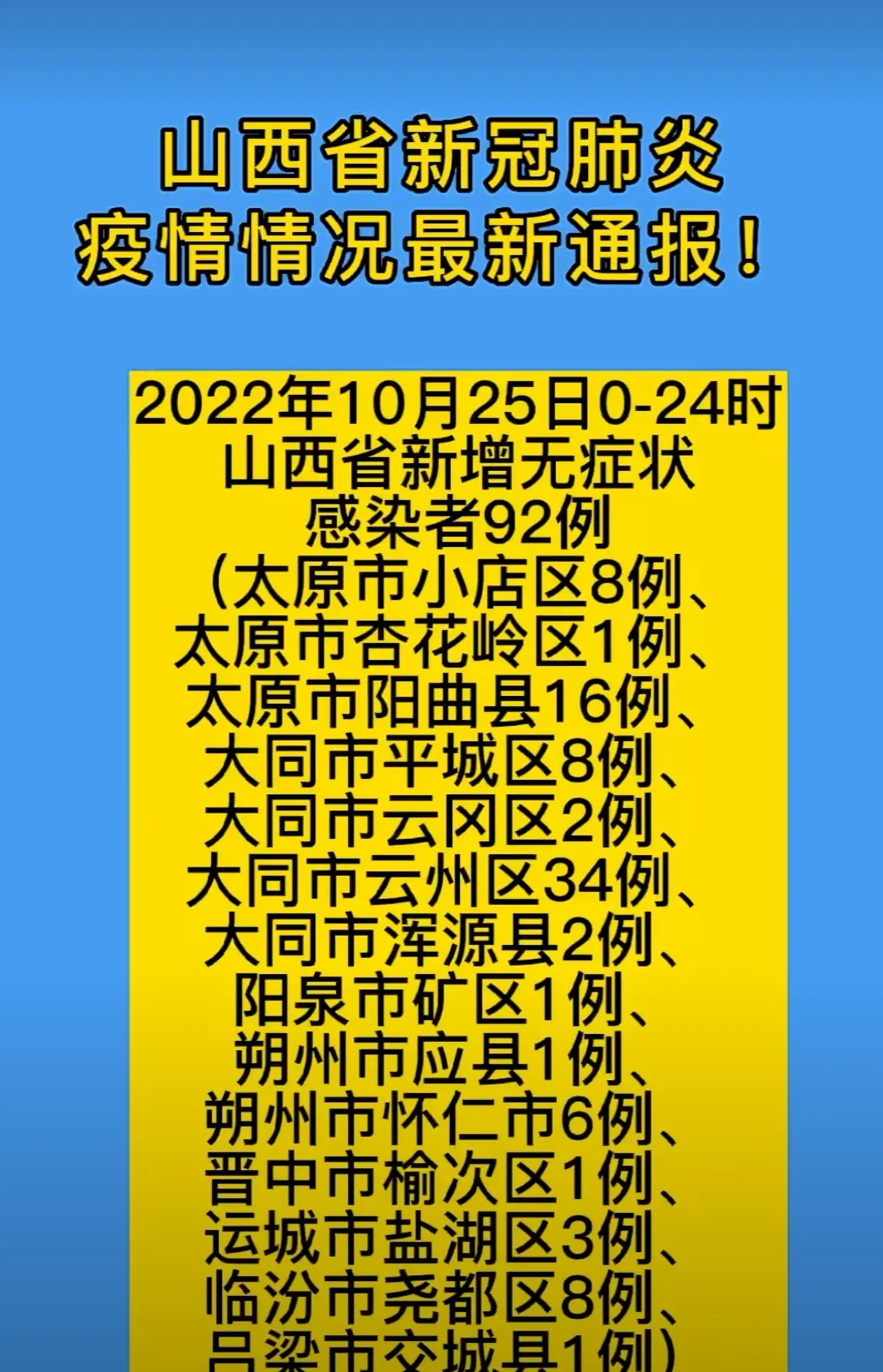 北京今日新增本土31例-北京今日新增报告病例-第2张图片