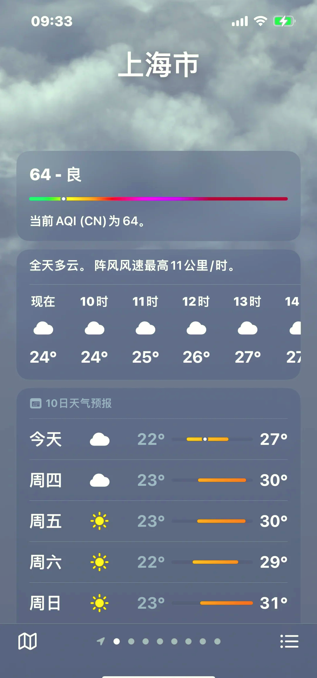 上海疫情最新消息今,上海疫情最新情况 今日-第1张图片