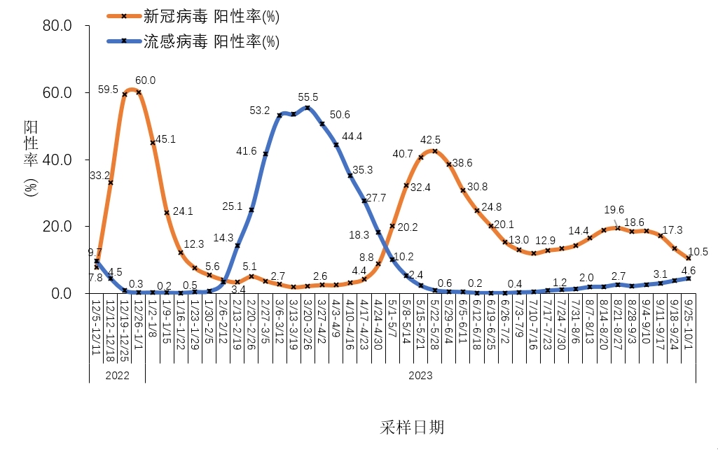 全球疫情最新消息数据〃全球疫情最新消息数据图-第2张图片
