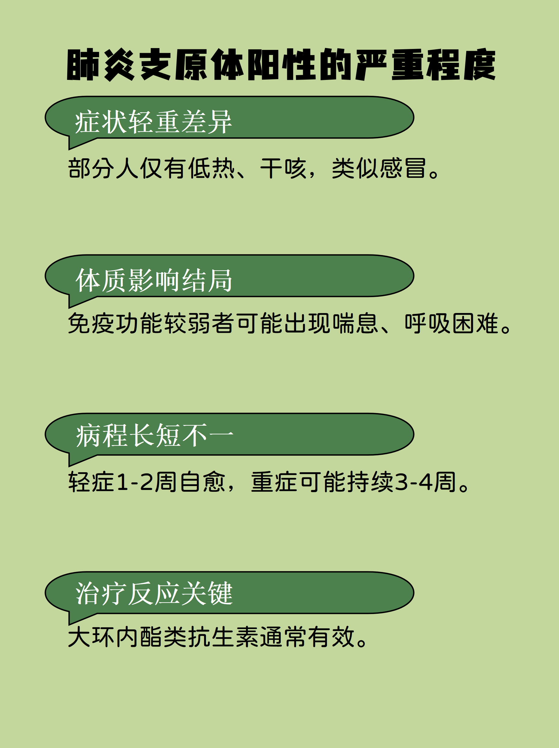 【肺炎今天新闻最新/肺炎今天新闻最新情况】
