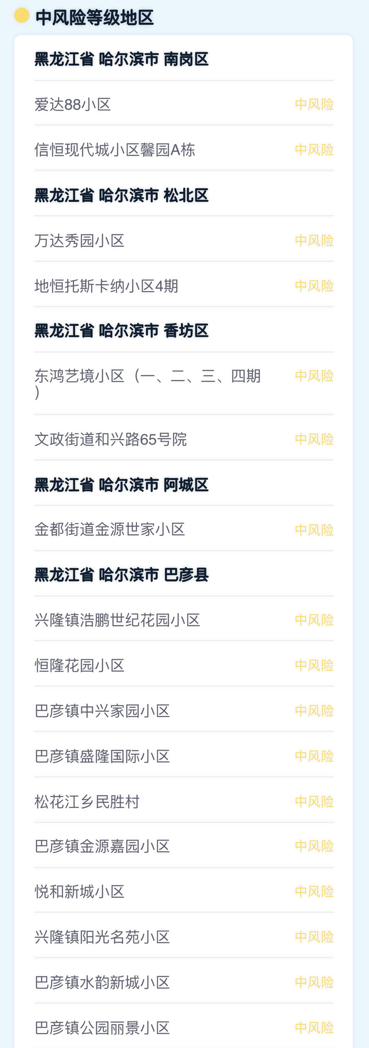福建昨日新增1例本土确诊〃福建昨日新增疫情-第1张图片