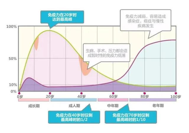 北京30人已感染,北京13人感染病源来自何处-第1张图片