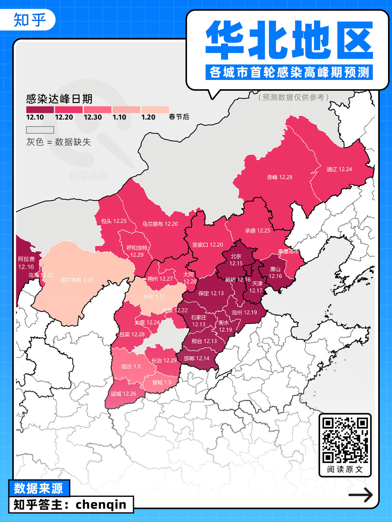 全国各城市感染高峰期进度,全国感染分布图-第1张图片