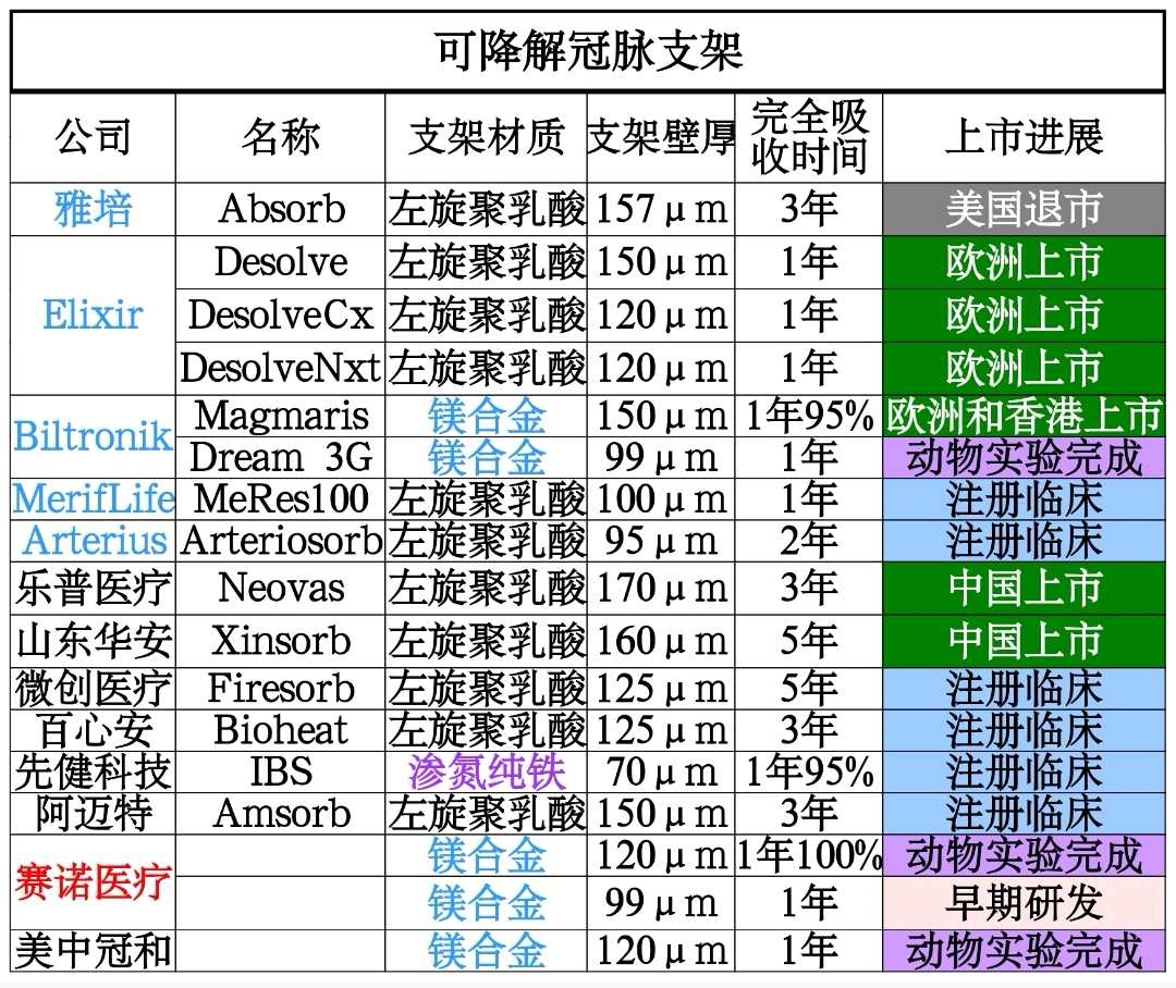 31省新增输入9例〃31省新增96例-第1张图片