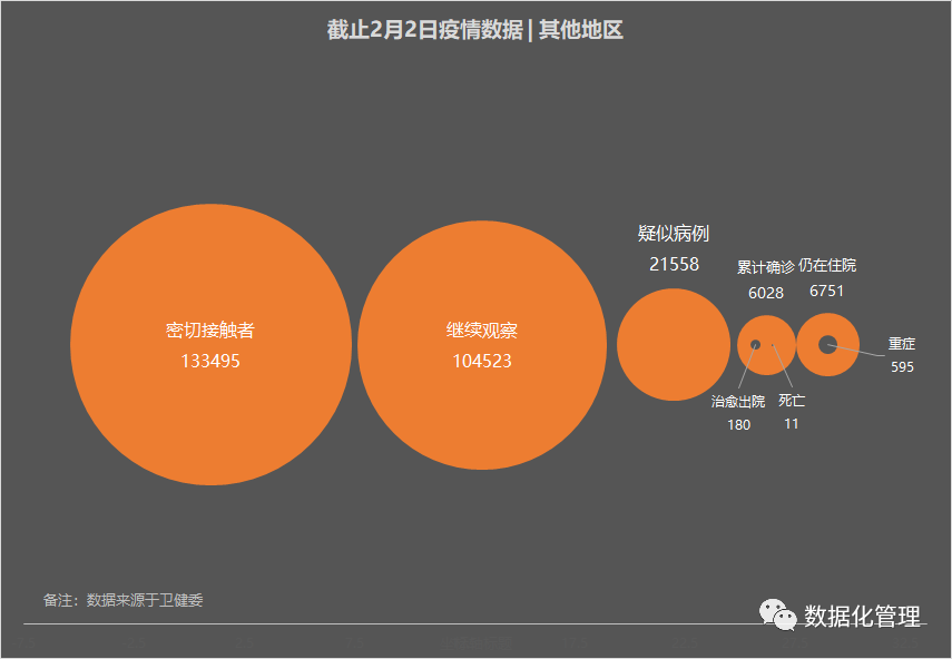 最新湖北疫情.最新湖北疫情数据