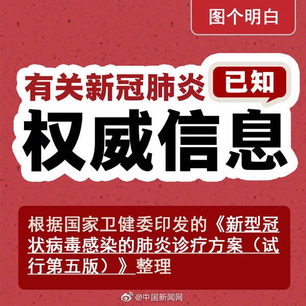 1日山西疫情速报,山西疫情最新情况1日10-第3张图片