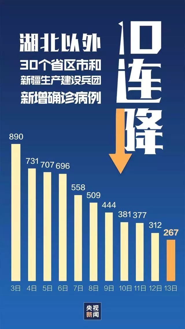 洛阳新增1例确诊病例轨迹涉汽车站、公交︰(洛阳新增公交线路)-第2张图片