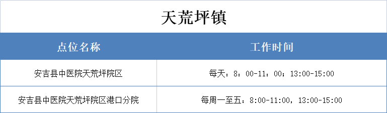 浙江新增本土无症状60例,浙江新增5例无症状-第1张图片
