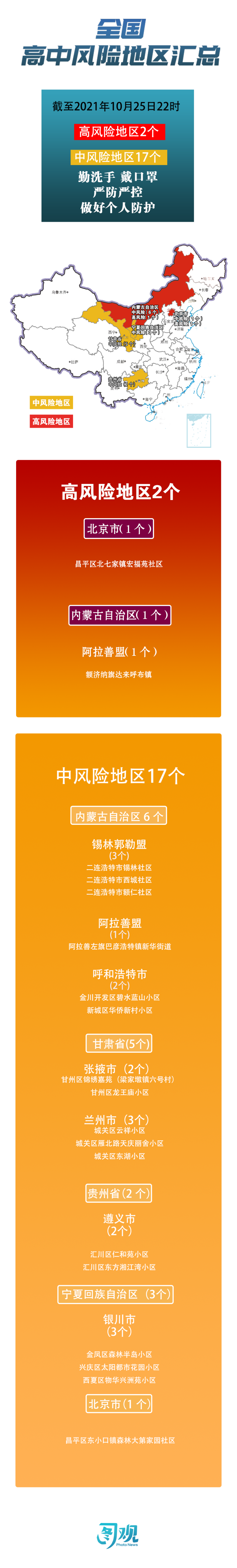 沈阳三地升为中风险,沈阳3地调为中风险-第2张图片