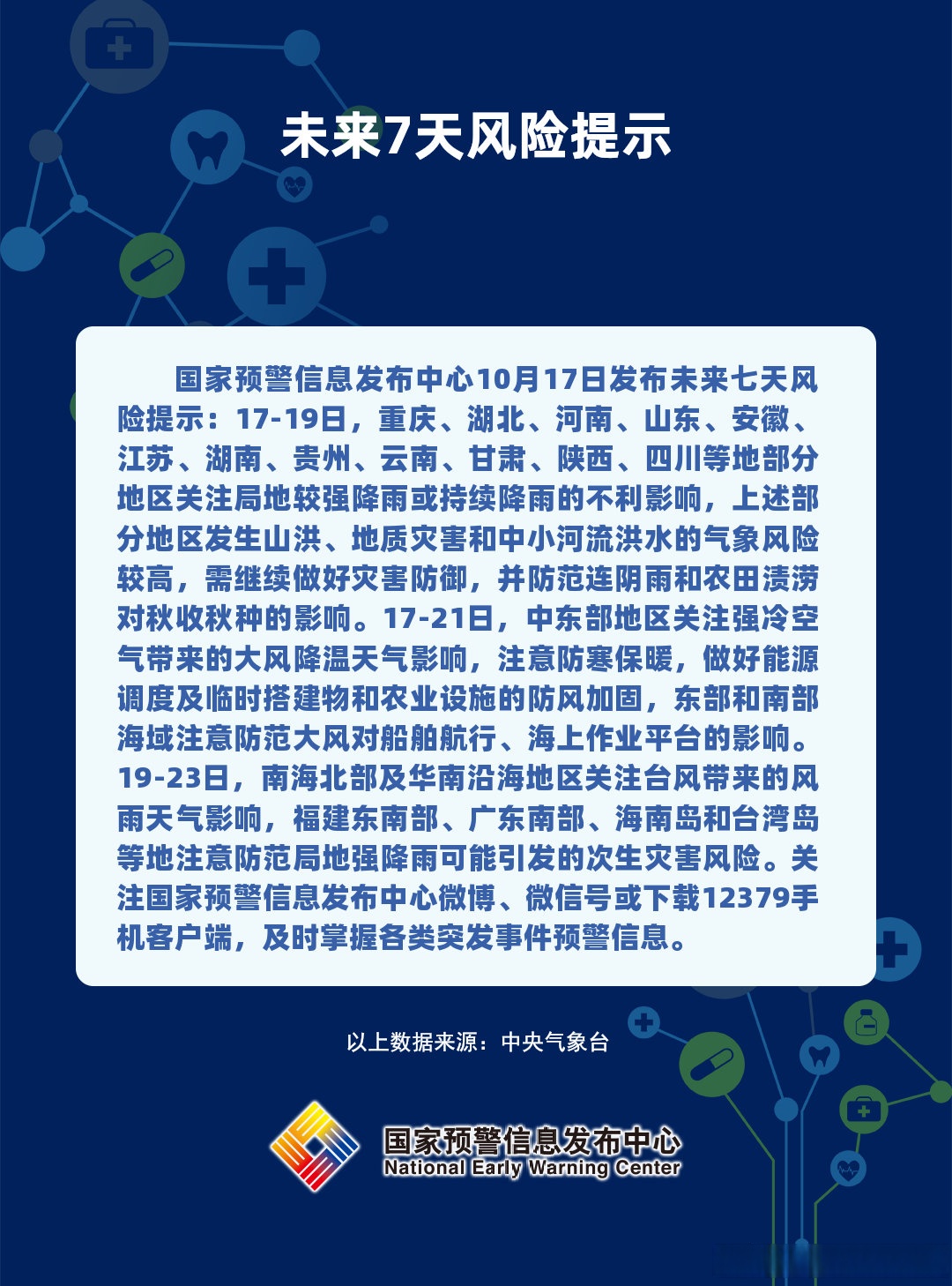 近来疫情中高风险地区有哪些,近来疫情中高风险是哪里-第3张图片