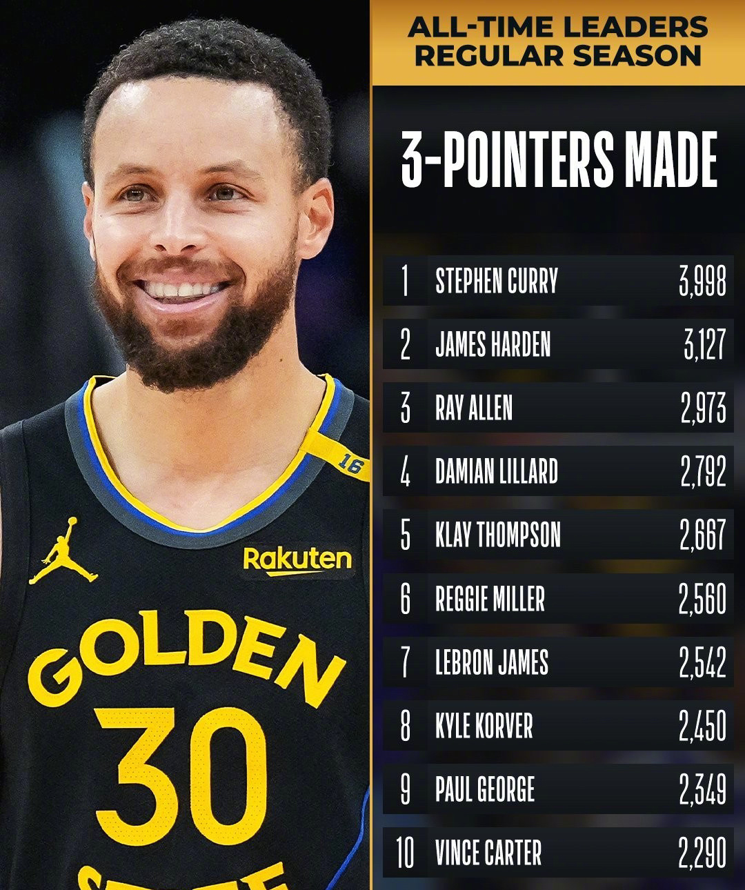 nba第三例新冠确诊.nba第三例新冠确诊者是谁-第1张图片