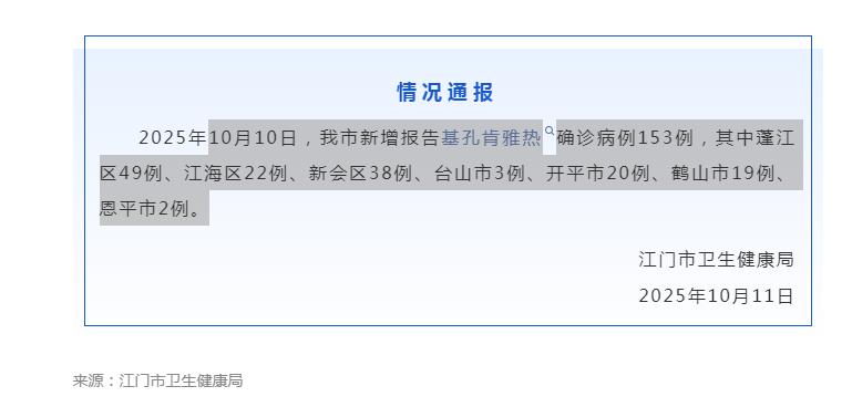 31省份新增本土确诊病例3例︰(31省份新增确诊22例本土3例)-第1张图片