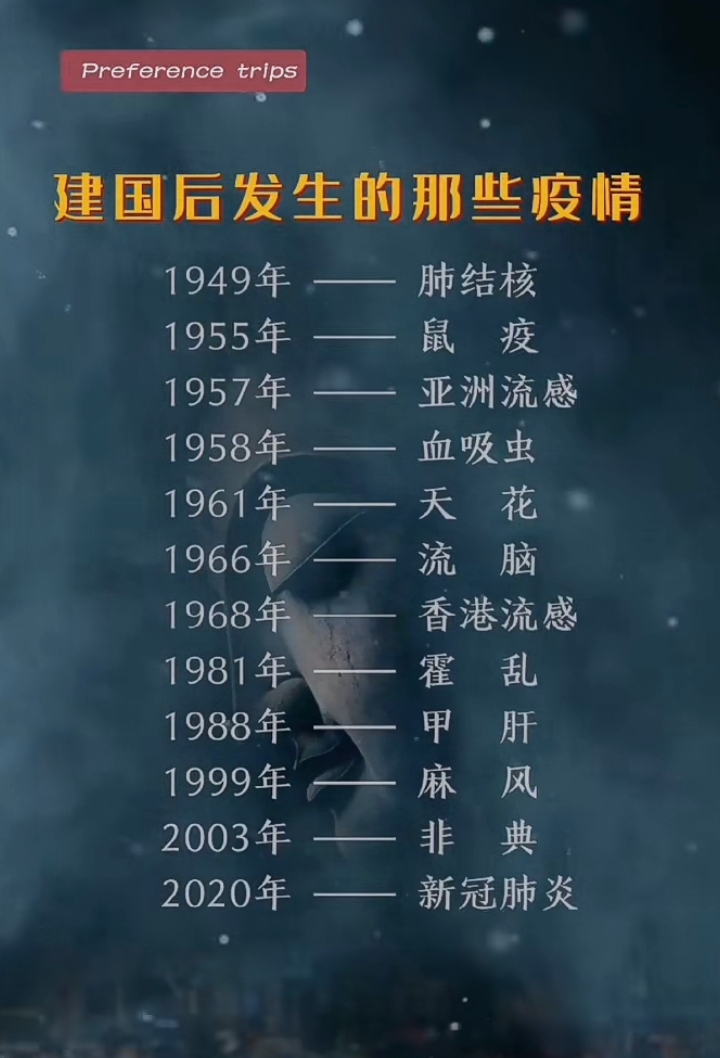 美国正式宣布新冠疫情结束,美国宣布疫情结束日期-第1张图片