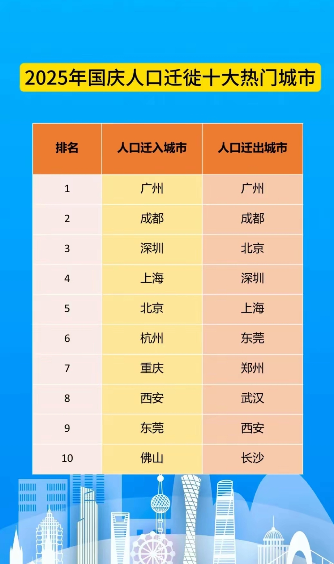 【31省区市增62例本土/31省区市增62例本土31省份增33例】-第2张图片