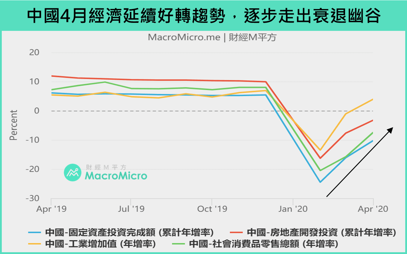 「疫情最新消息中国数据」〃疫情最新消息中国数据今天