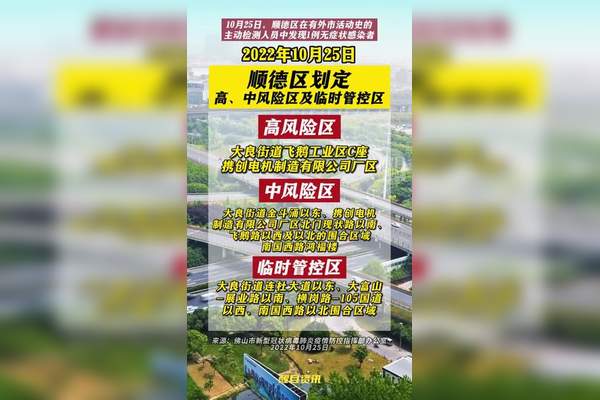 保定市是疫情高风险地区吗-保定是否疫情风险区-第1张图片