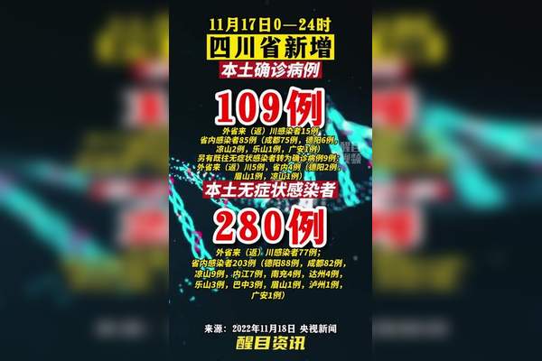 【四川新增省内感染者169例/四川新增例本土确诊病例】-第1张图片