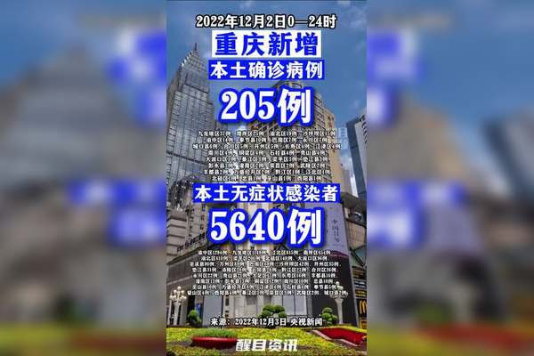 重庆新增4例本土.重庆新增5例本土确诊病例-第2张图片