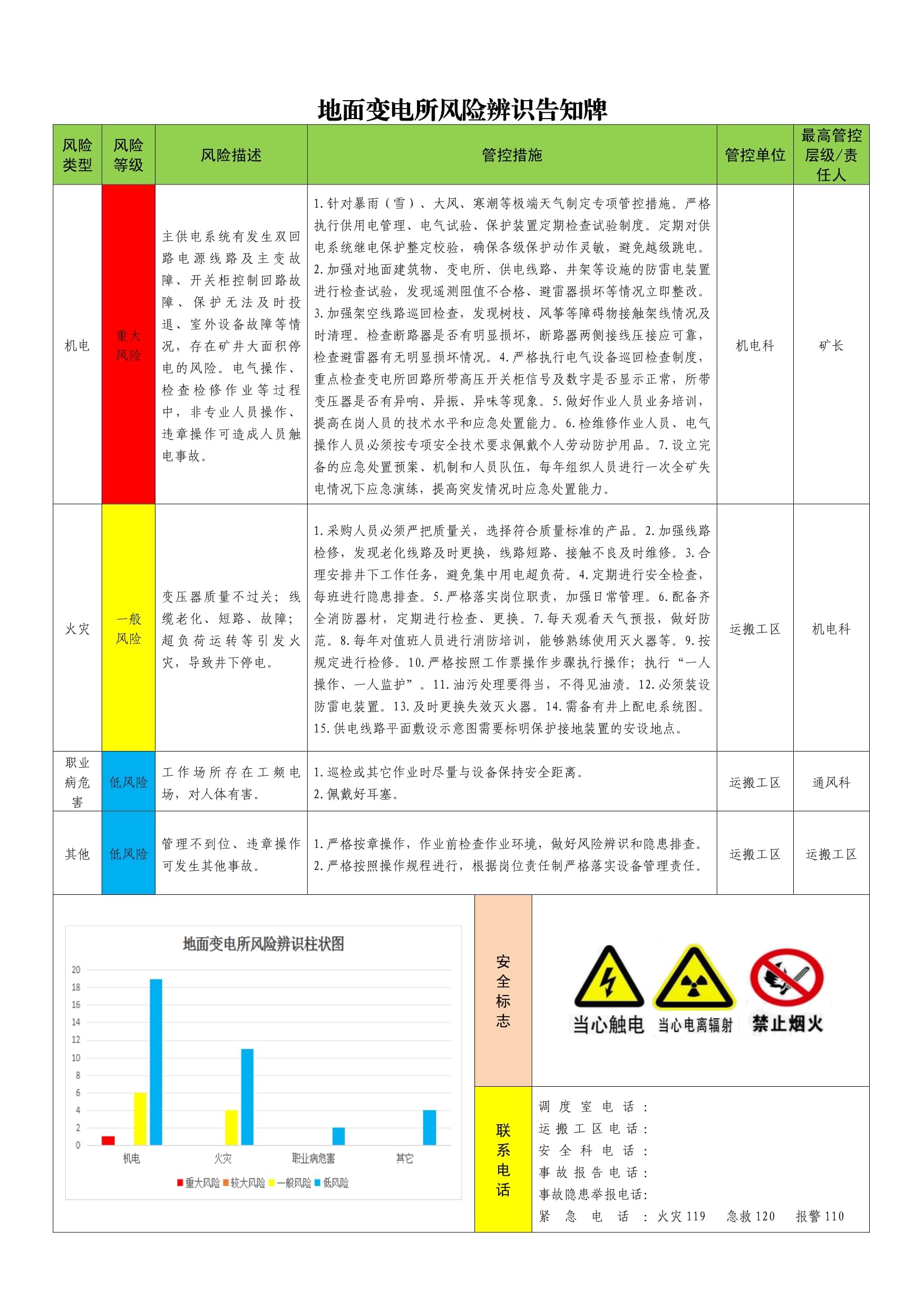 “最新!中高风险地区汇总” 最新的中高风险区？-第2张图片