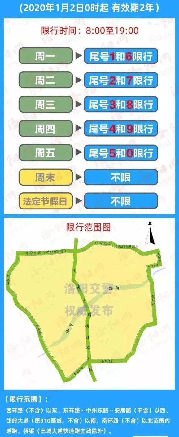 “郑州限号2021最新限号3月	” 2021年3月郑州限号规定？-第3张图片