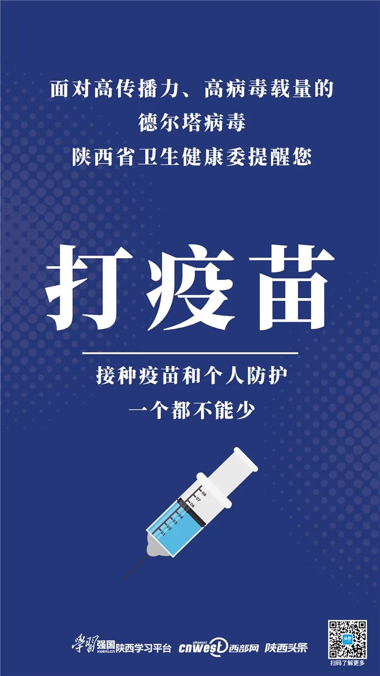 陕西疫情最新报告︰(陕西疫情最新2021)-第2张图片