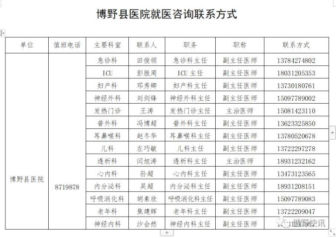 【上海松江疫情/上海松江疫情解封复工复产通告】-第3张图片
