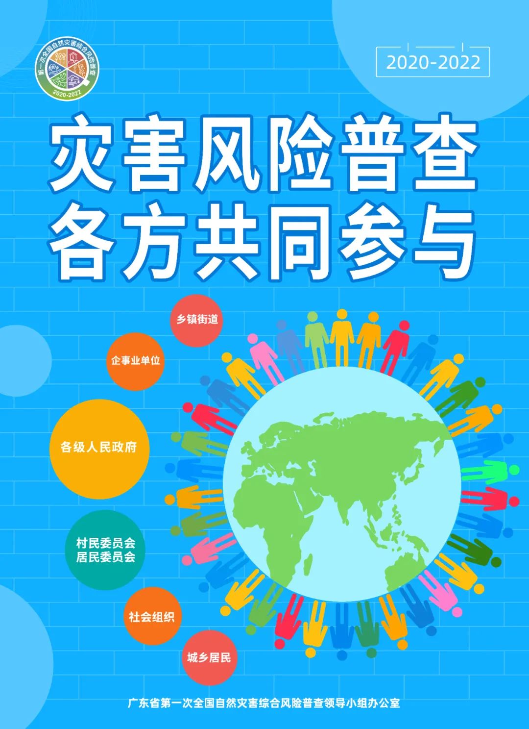 成都疫情最新中风险.成都最新疫情风险等级公布-第3张图片