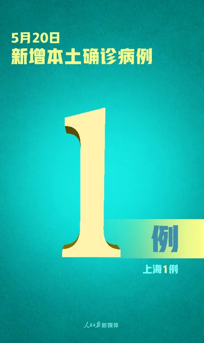 苏州新增6例本土确诊8例无症状,苏州新增疑似病例-第1张图片