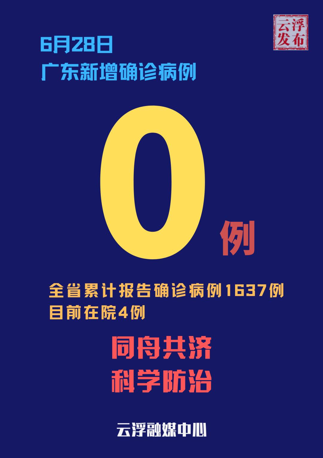 「山东本土新增6例」〃山东本土新增4例-第1张图片