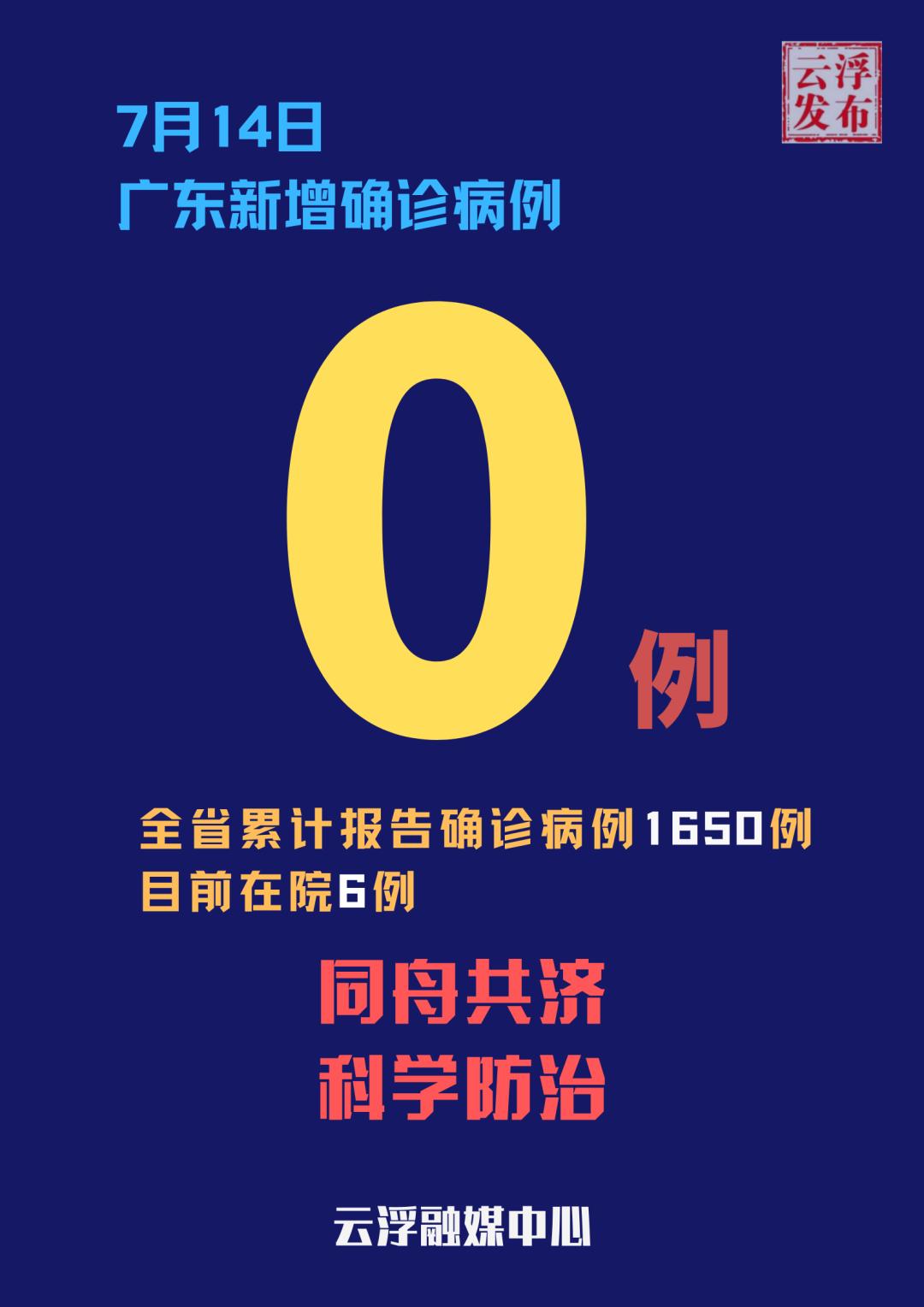 广东东莞发现1例无症状感染者〃广东东莞发现1例新冠确诊病例-第1张图片