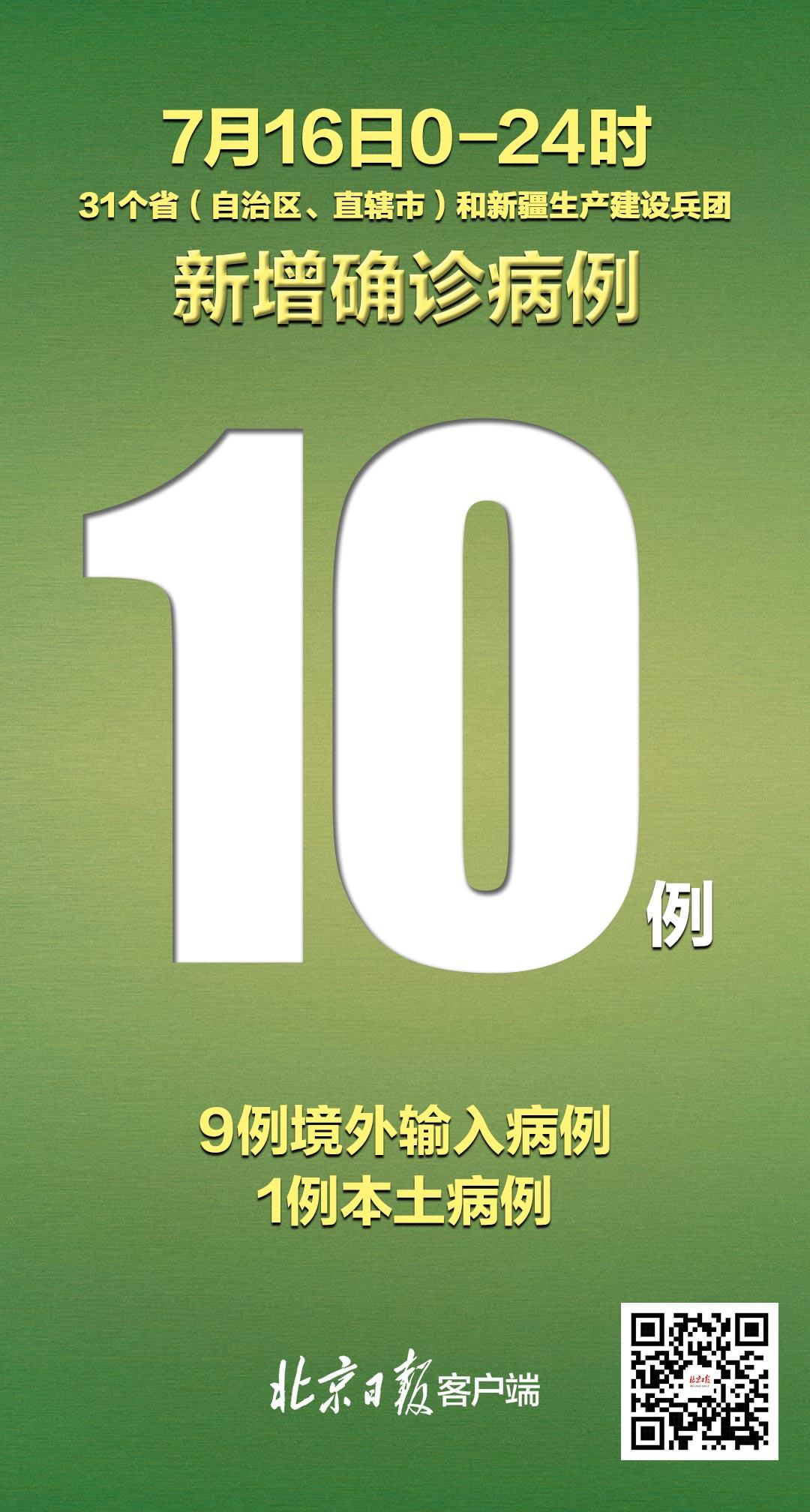 “苏州昨日新增本土无症状16例	” 苏州新增1例本地确诊病例？-第2张图片