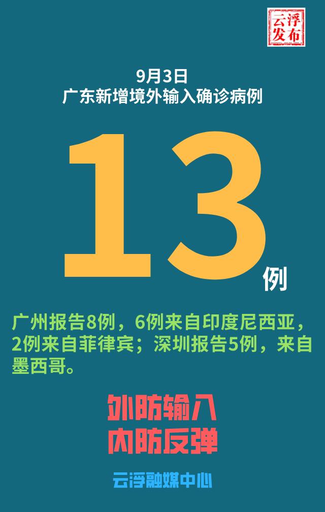 “31省新增本土确诊13例” 31省新增确诊12例 本土4例？-第3张图片