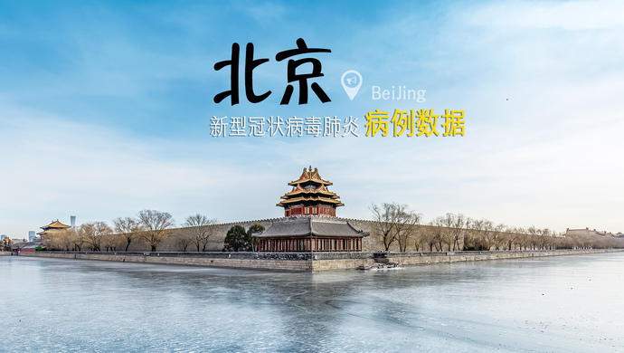 北京现有2例重型确诊病例〃北京出现2例新型冠状病毒肺炎-第1张图片