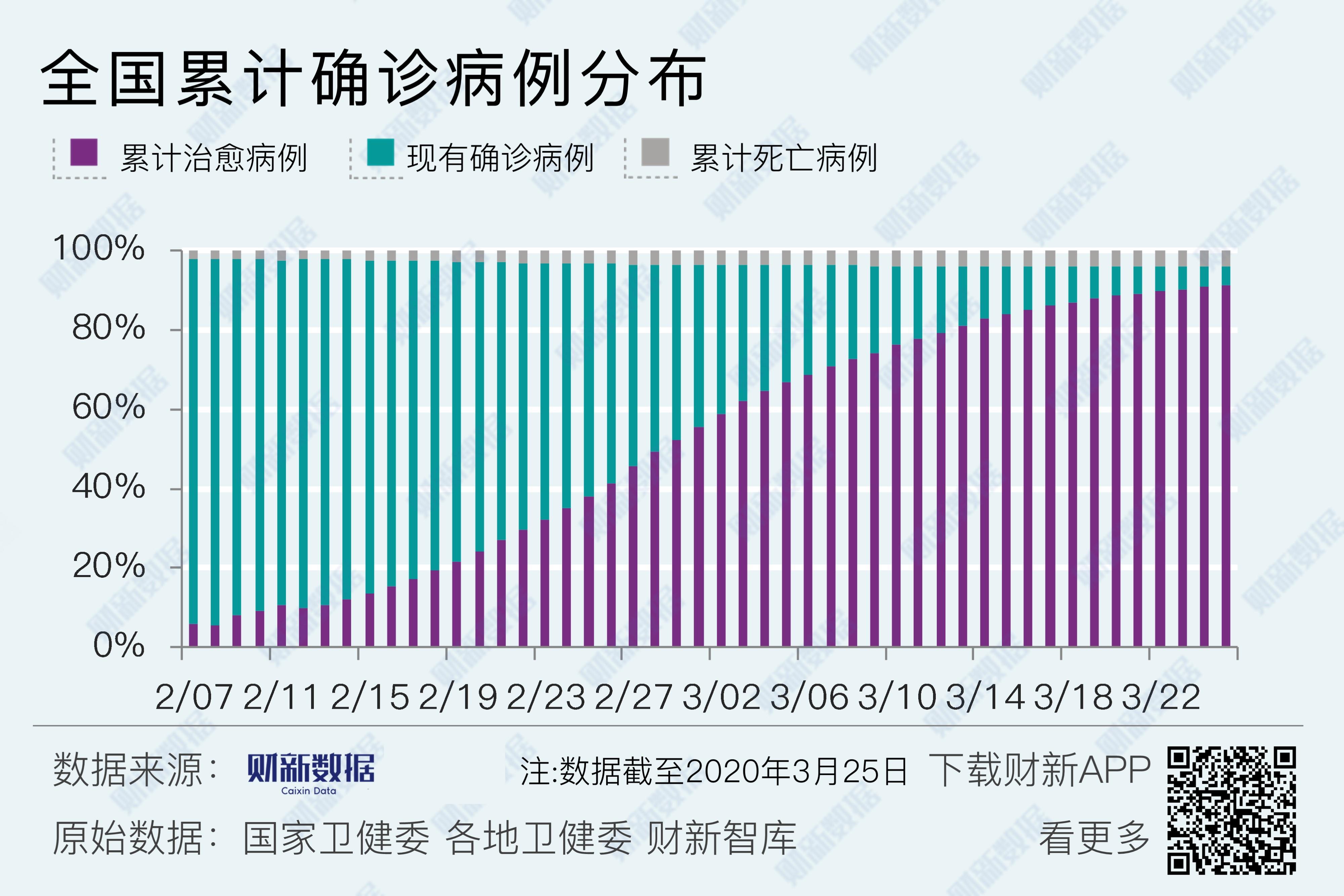 【广东新增本土确诊病例47例/广东新增本土确诊病例47例是哪里的】-第1张图片