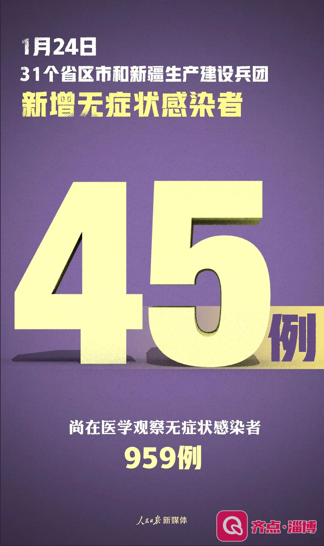 江苏新增12例本土确诊-江苏新增本土确诊7例-第2张图片
