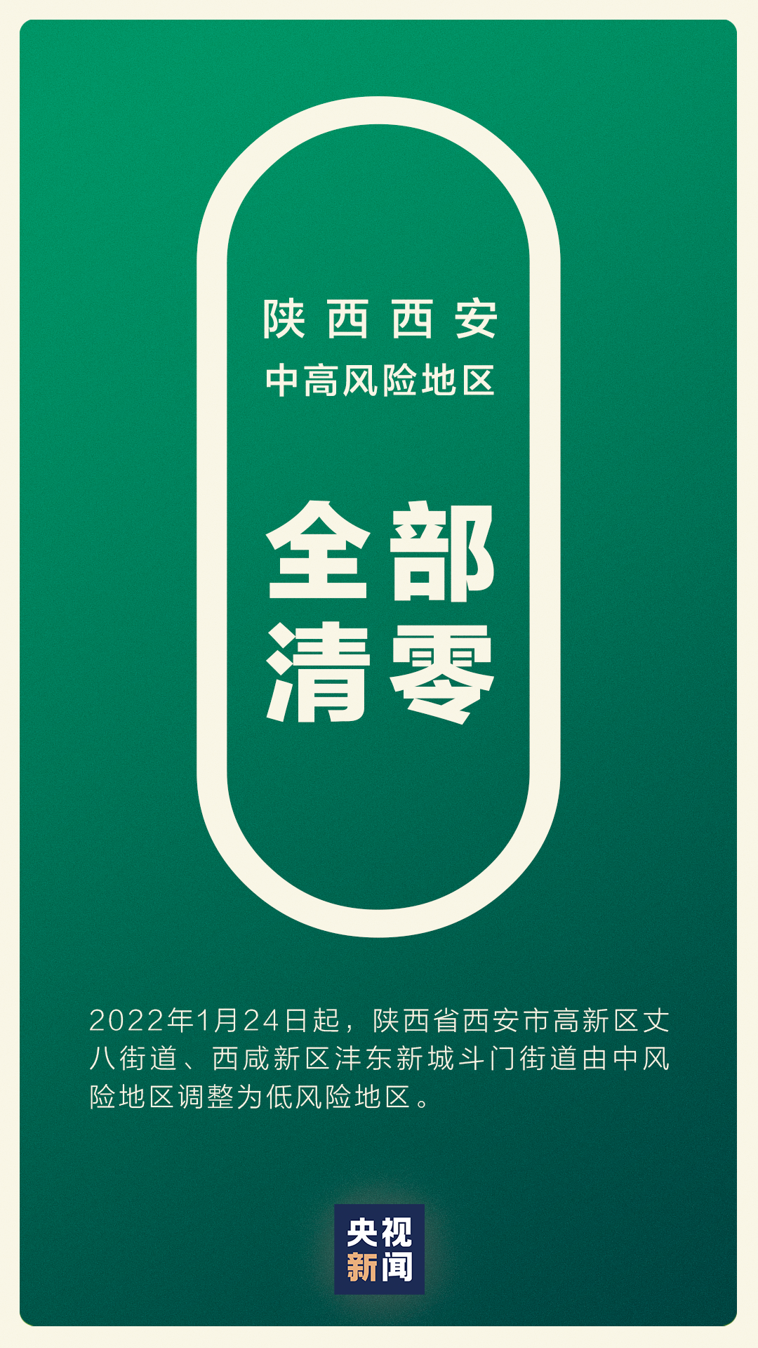“西安市新增三个中风险地区” 西安市中高风险地区吗?？