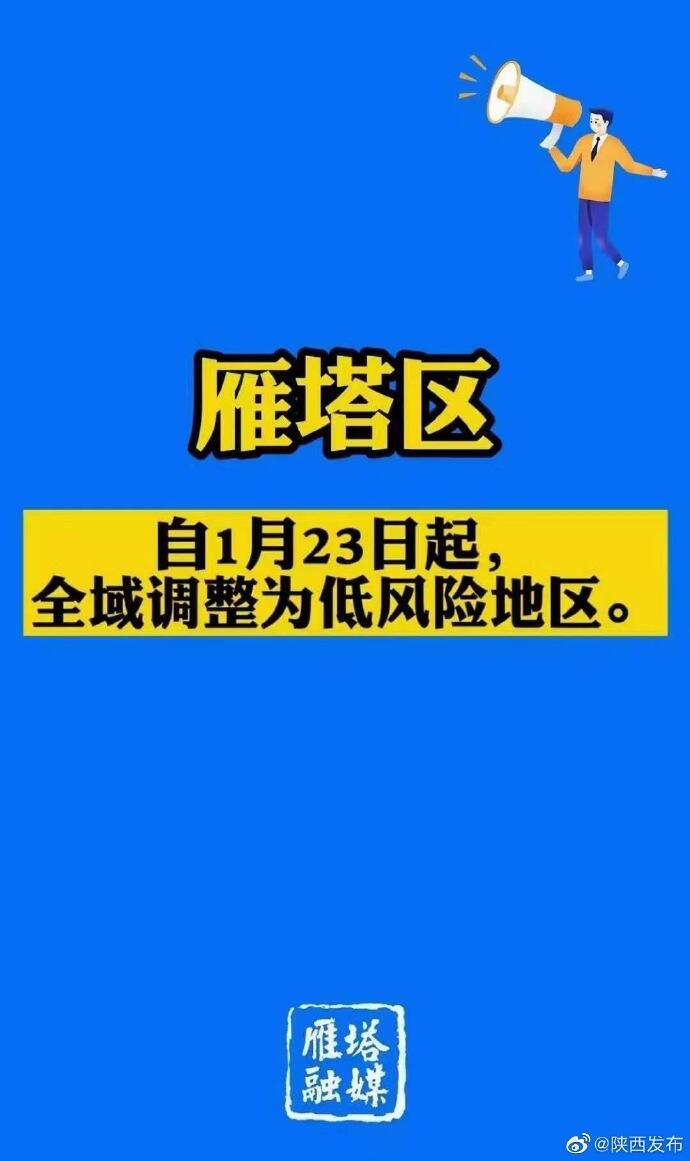 西安新增4个中风险-西安中风险还是低风险-第1张图片
