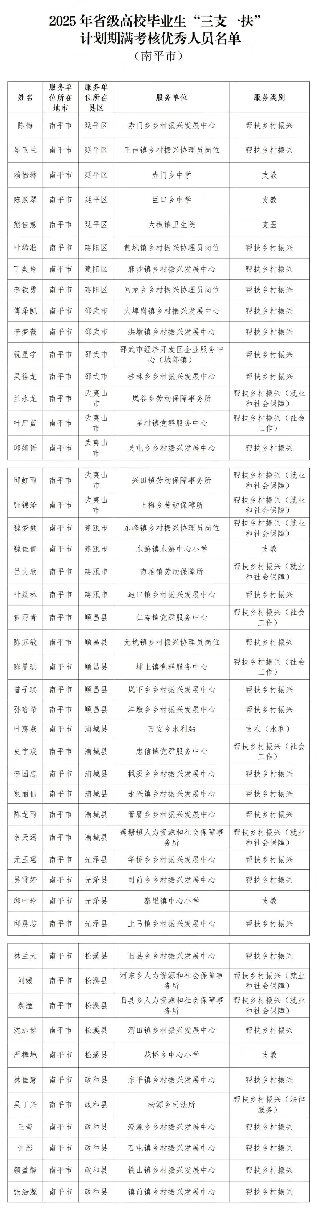 “31省新增8例本土确诊” 31省区市新增83例本土确诊？-第2张图片