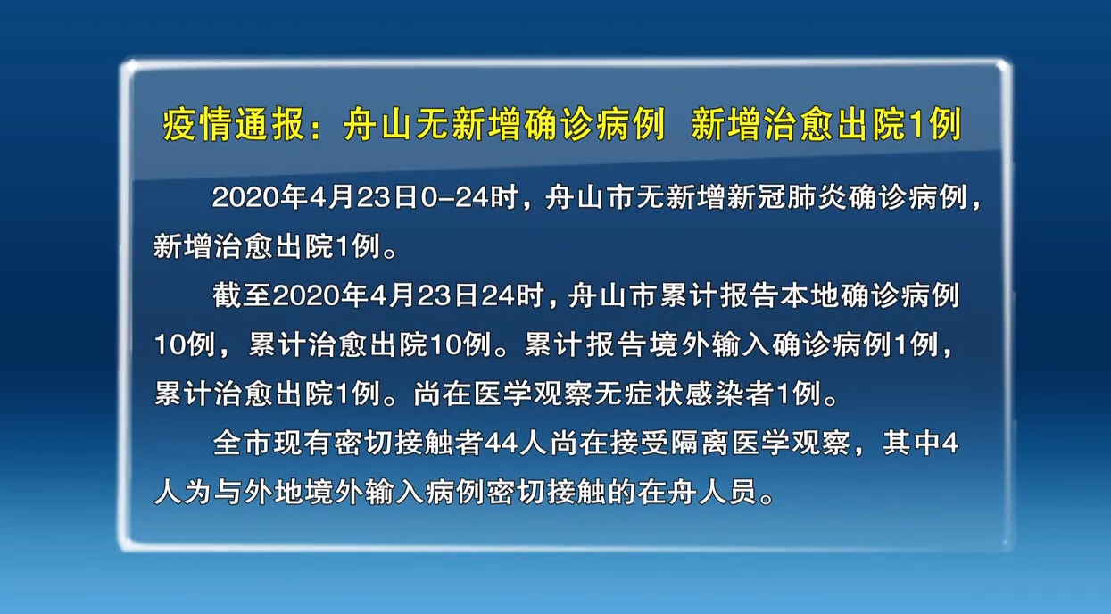 “青岛最新疫情” 青岛最新疫情通报新增病例？-第2张图片