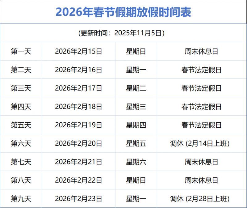 2023年春节是几月几号〃2025春节时间几月几日-第3张图片