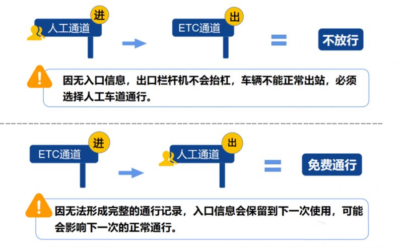 “2023年清明节高速公路免费时间” 2021年清明节高速公路免费日期？