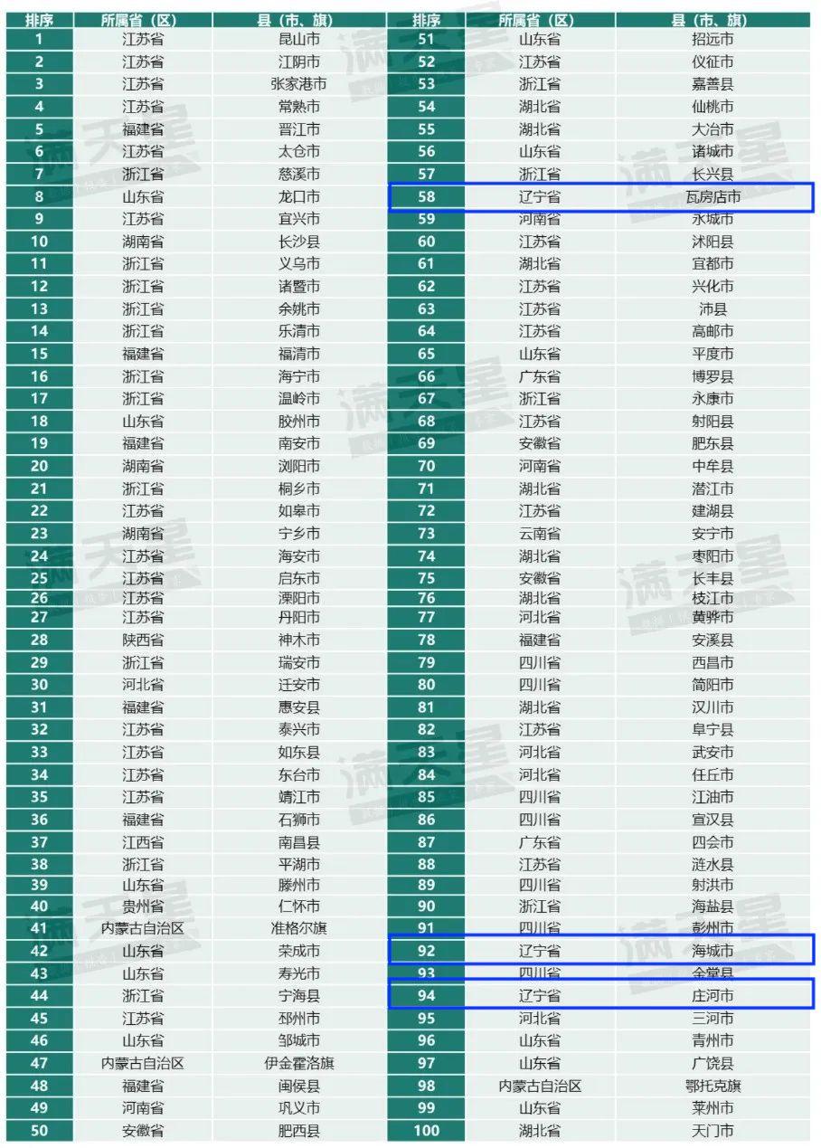 昨日新增本土108例-昨日新增八例,本土一